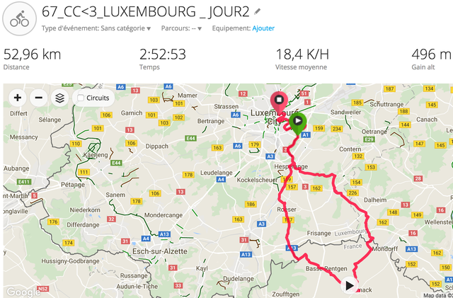 Randonnée tandem à Luxembourg