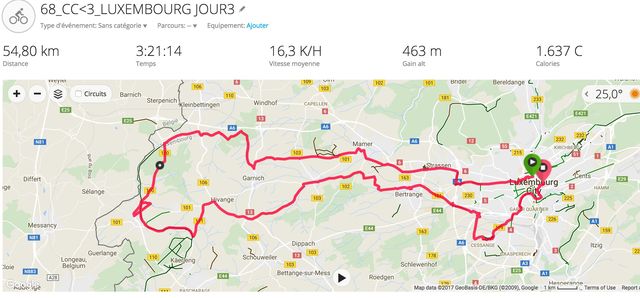 Randonnée tandem à Luxembourg